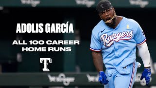 Every Home Run from Adolis García's Career