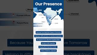Siemenssitrans F C Mass 6000