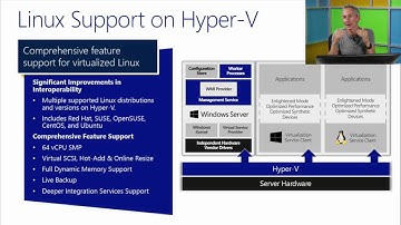 02 - Windows Server 2012 R2 Virtualization -  Security & Multitenancy