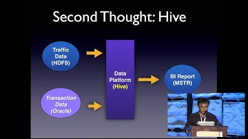 Spark and Shark Bridges the Gap Between BI and Machine Learning - Wisely Chen (Yahoo! Taiwan))