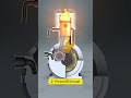 2-Stroke Engine | Working Steps Explained in 3D Animation