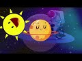 🌌 Gezegenler Şarkısı: Çocuklar İçin Eğlenceli ve Öğretici Bir Deneyim! 🚀