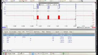PicoScope 6: Serial Decoding Basics in PicoScope 6 with I²C