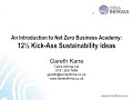 12½ Kick Ass Sustainability Ideas for 2026