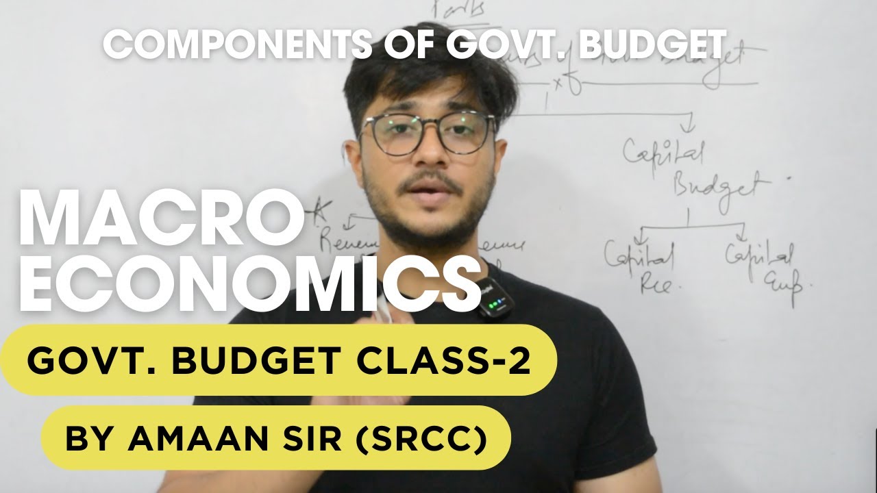 Lecture 2 | Components of Government Budget | Detailed Breakdown | CUET & SRCC Prep
