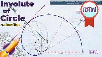 Involute of a Circle with tangent and normal.