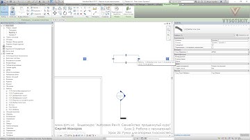 VC: Курс Autodesk Revit. Семейства: продвинутый уровень: 2.25. Ручки для опорных плоскостей