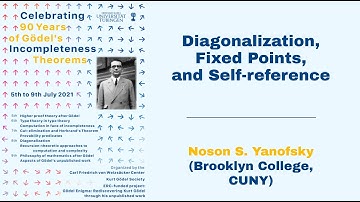 Noson S. Yanofsky - Diagonalization, Fixed Points, and Self-reference (Gödel Conference)