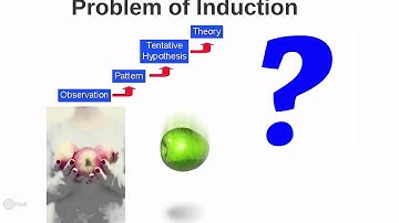 David Hume: An Enquiry Concerning Human Understanding Part 1