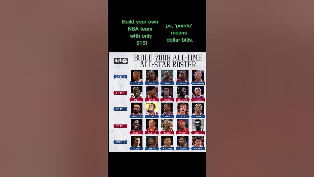 build-your-own-nba-all-star-team-with-only-15-shorts-youtube