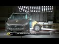 Euro NCAP Crash Test of Ford Tourneo Connect 2018