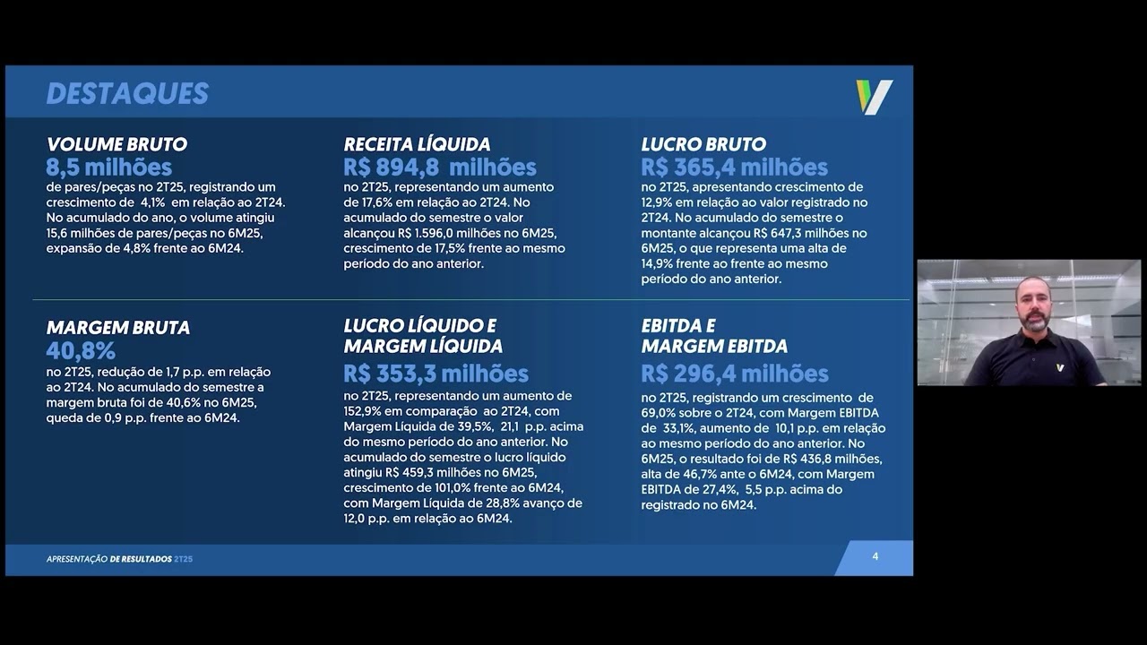 VULCABRAS RESULTADO 2T25