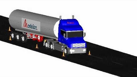Dymola - Truck Braking Simulation