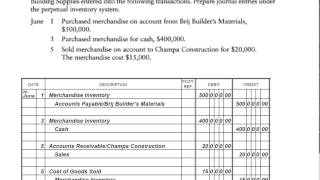 Fund Ch. 14 7A