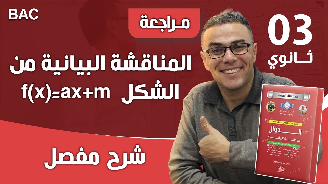 المناقشة البيانية المائلة من الشكل f(x)=ax+m