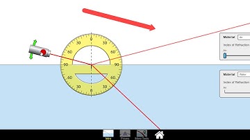 PhET reflection - virtual experiment
