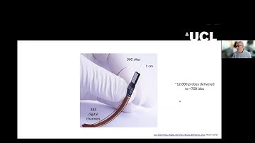 2023   1 01   Introduction to Neuropixels (Carandini)