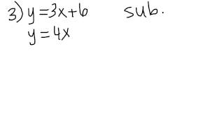Algebra 1 Chapter 6 Study Guide