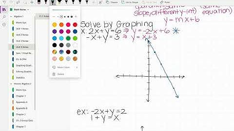 Solving linear systems by graphing worksheet answer key