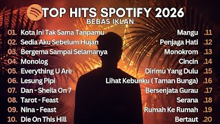 Top Hits Spotify 2026  Lagu Indonesia Viral Tiktok 2026 Terbaru  Tanpa Iklan