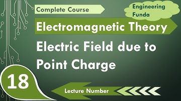 Electric Field Due to a Point Charge: Basics and Derivation Explained