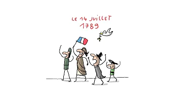 Est-ce que le 14 juillet est un jour ouvré ?