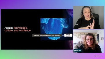 Navigating the A11Y Iceberg:  Approaches for Organizational Accessibility Excellence | Axe-con 2024