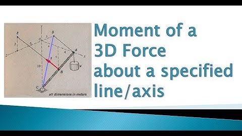 5.9 How to find moment of a 3D Force about any specified axis/line (basic concepts & solved example)