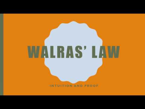 Walras&rsquo; Law: Intuition and Proof