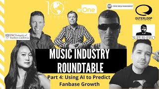 Artificial Intelligence and Music Business | New Tech to Watch For!