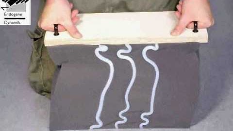 Folding of three silicone layers of the same thickness (Structural Geology, analogue modelling)