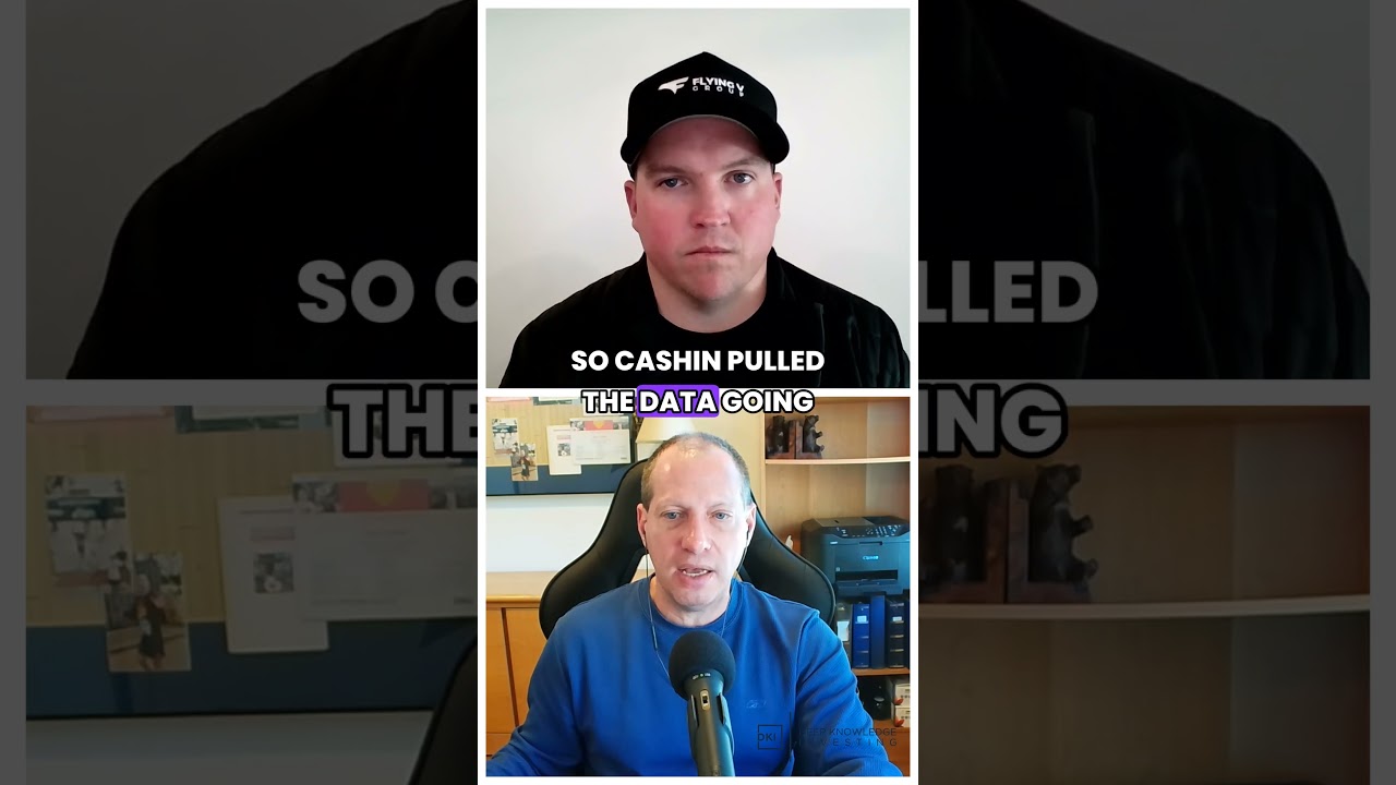 Are IMF Forecasts Actually Accurate? The Data Says Yes 