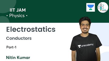 Conductors  | Electrostatics | Part-1 | IIT JAM | Exam Physics | Nitin Kumar