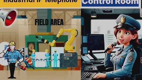 Industrial VoIP IP Telephone