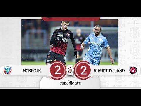 Highlights: Hobro IK vs. Randers FC | 2-2 | 2019 HD