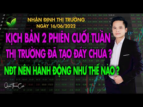 Video CHỨNG KHOÁN HÔM NAY | NHẬN ĐỊNH THỊ TRƯỜNG NGÀY... - youtube