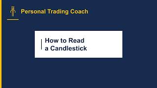 F03 How to Read a Candlestick Chart - Beginner's Guide