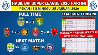 Hasil Liga 1 2026 Hari ini - PSIM vs Persebaya - Klasemen liga 1 2025 terbaru hari ini