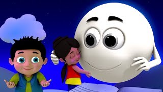 Chanda mama o pyare mama, watch this hindi rhymes for children; these
rhyme videos are sure to delight your children. collections of
popul...