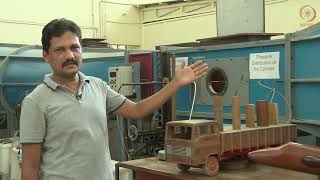 Pressure Distribution on a  Circular Cylinder