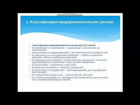 Риски деятельности малых предприятий и индивидуальных предпринимателей