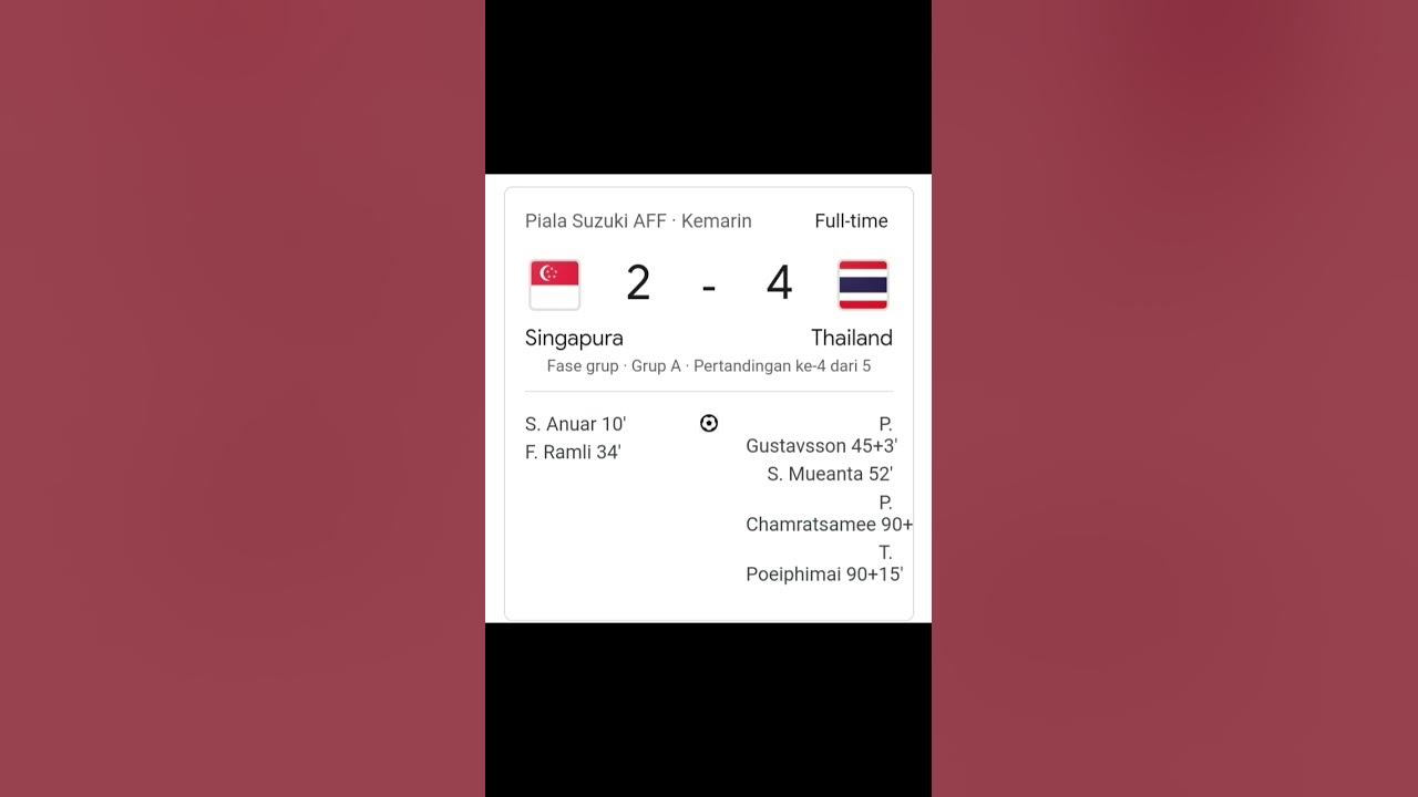Hasil AFF ASEAN CUP 2024 timnasindonesia aseancup2024 YouTube