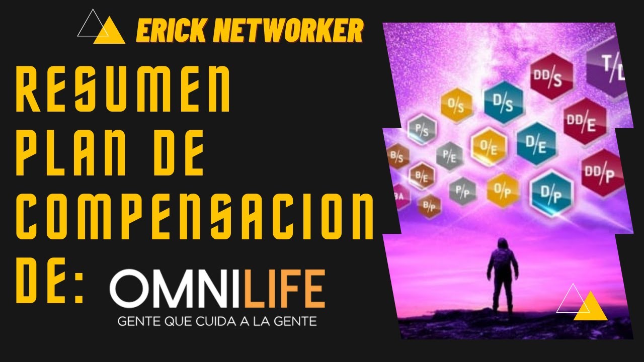 RESUMEN PLAN DE COMPENSACIÓN OMNILIFE YouTube