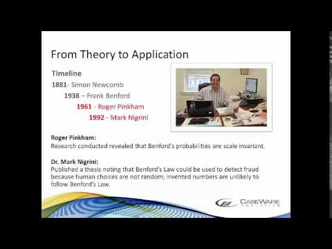The History of Benford's Law