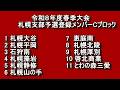 【高校野球】 令和8年度春季高校野球札幌支部予選 Cブロック 11校メンバー表