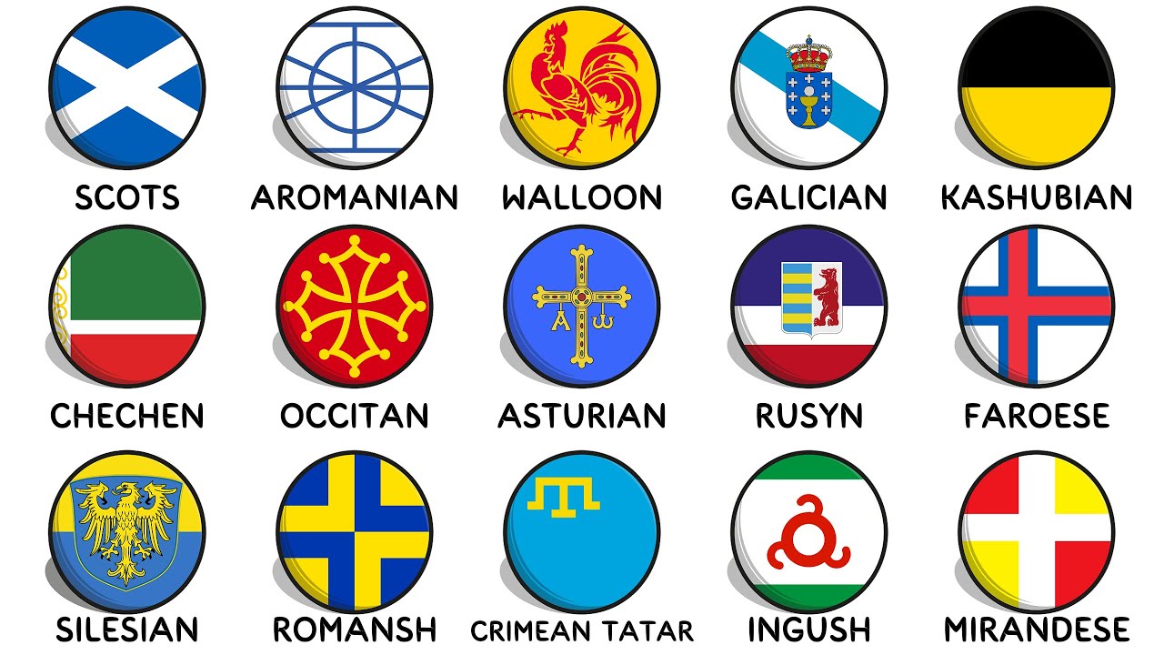 Europe lesser known languages | Explained