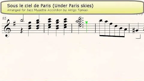Sous le ciel de Paris (Under Paris skies - Sotto i...