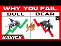 Bull market vs bear market the reason youre losing money