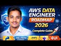 AWS Data Engineer Roadmap 2026 | Complete Guide for Beginners 🚀