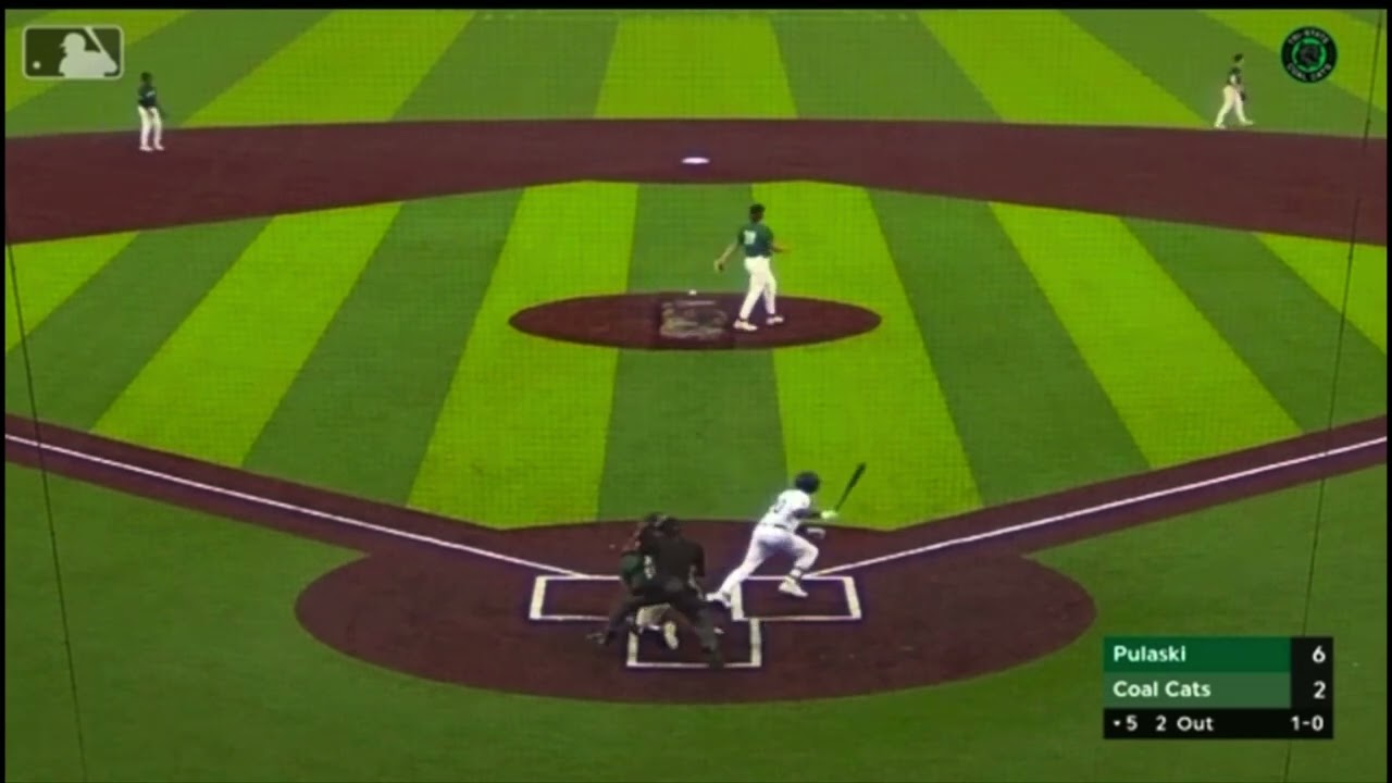 Michael Rodriguez Appalachian League Highlights -- Summer 2024 Tri-State Coal Cats West Virginia